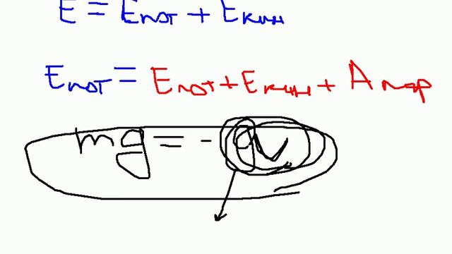 ЕГЭ физика А5. Парашютист смотреть онлайн
