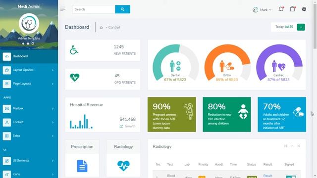 Medi Admin - Admin Template смотреть онлайн