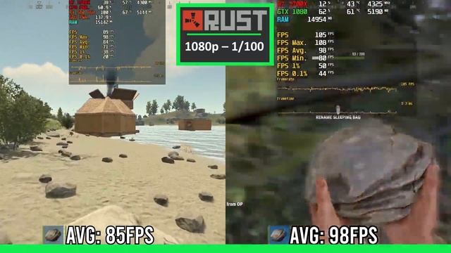 RX 580 8GB vs GTX 1080 8GB - Tested in 2023 смотреть онлайн