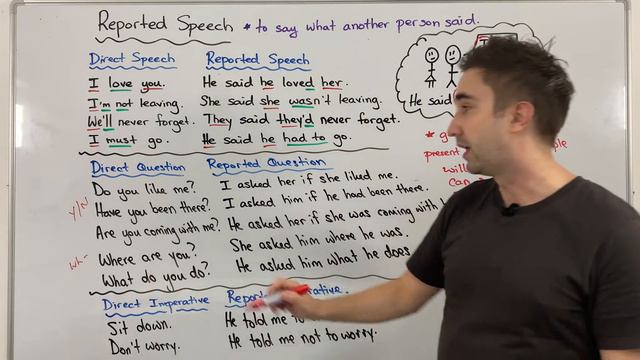 Reported Speech, Questions, and Imperatives - To say what another person said смотреть онлайн