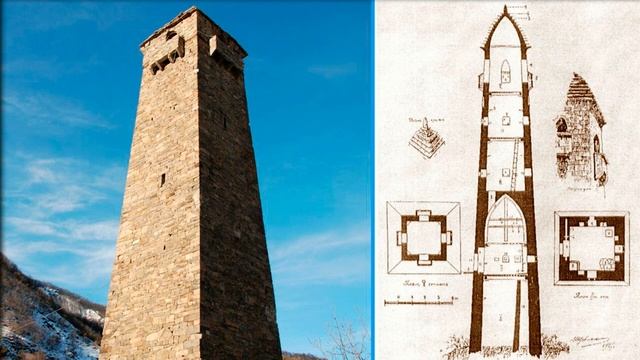 Итум-Кали смотреть онлайн