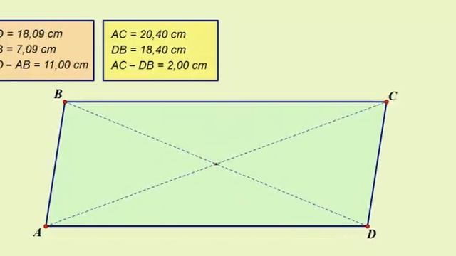 Параллелограммы с заданными разностями соседних сторон и диагоналей смотреть онлайн