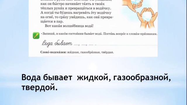 Русский язык  3 класс 55 урок Какая ты,вода,волшебница вода...