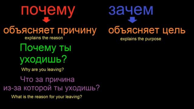 Rus tili Зачем va Почему savollarini ishlatilishi. Ustoz Fantadevina #Rustili смотреть онлайн