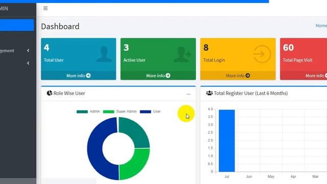 CoreADMIN - Pending Email Verification смотреть онлайн