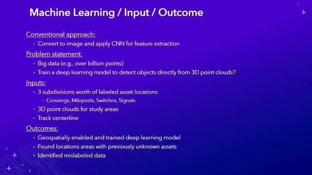 Object Detection from Lidar using Deep Learning with ArcGIS смотреть онлайн