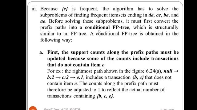 Frequent Itemset Generation in FP-Growth Algorithm смотреть онлайн