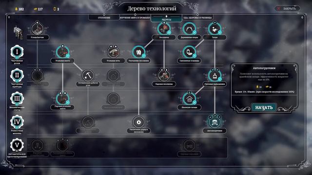 Прохождение Frostpunk | Часть2: На Краю. Я не капитан??? Где мы ? Что за аванпост ? смотреть онлайн