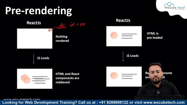 Pre-Rendering in Next JS | Next Js Tutorial for Beginners смотреть онлайн