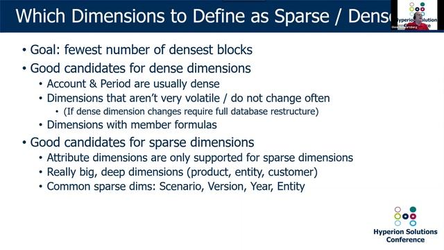 Hybrid Essbase 101 - Fundamentals, Tips, Tricks & Best Practices смотреть онлайн