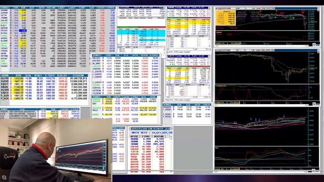 Altın Dolar ve Borsaları ne bekliyor? Grafiklerle tüm piyasalar | Cüneyt Paksoy смотреть онлайн