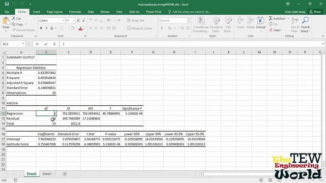 ANOVA for Regression Analysis | Multiple Regression Analysis Using Excel | Statistics Probability смотреть онлайн