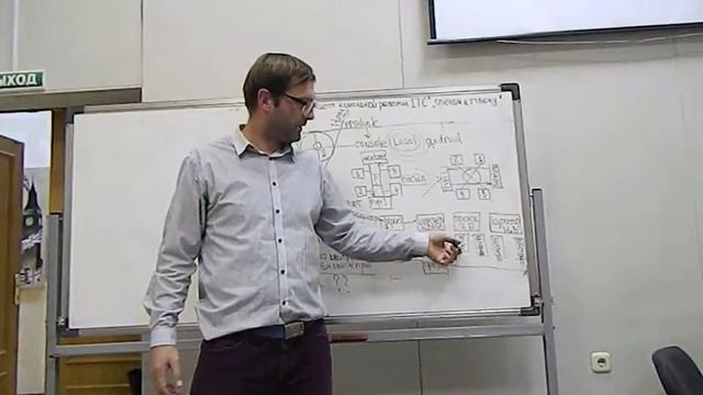 Умный университет.Концепт командной работы IT кoмпании.JAVA Android курс Инженерная школа ДВФУ. смотреть онлайн