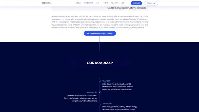TedChain | Децентрализованная игровая экосистема! Обзор на ICOTALKRU смотреть онлайн