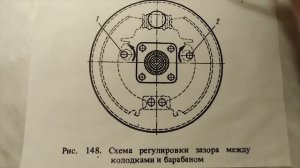 Как развести эксцентрики тормозных колодок. Ваз 2101, Газель.