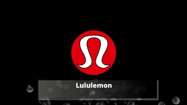 Guess The Logo Quiz - 50 Logos | Level 1 Easy | Logo Trivia смотреть онлайн