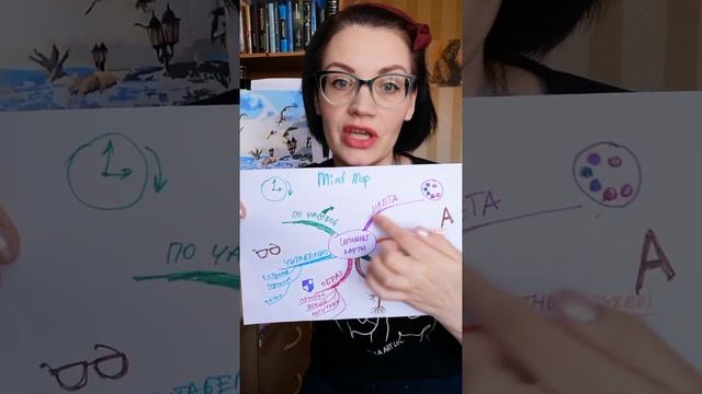 Принципы интеллект-карт смотреть онлайн