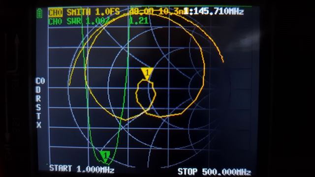 Antenna Telescopic VHF