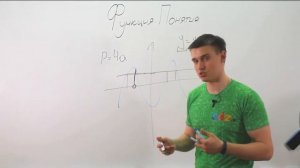 Функция. Понятия. Видеоурок по алгебре за 7 класс.