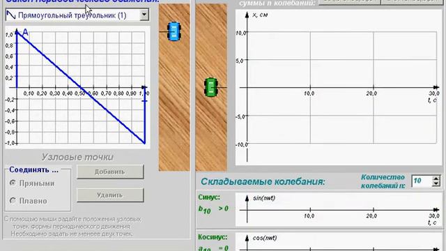 МодК - 06 Гармонический анализ