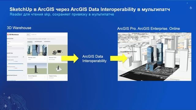 Работа с любыми трехмерными данными в ArcGIS. К.Нагорнюк, Esri CIS смотреть онлайн
