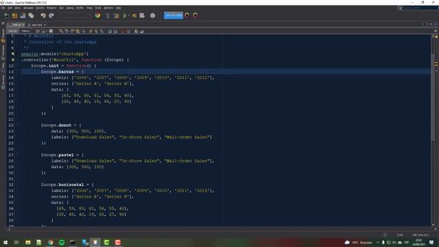 Charts en AngularJS | gráficos | barras смотреть онлайн