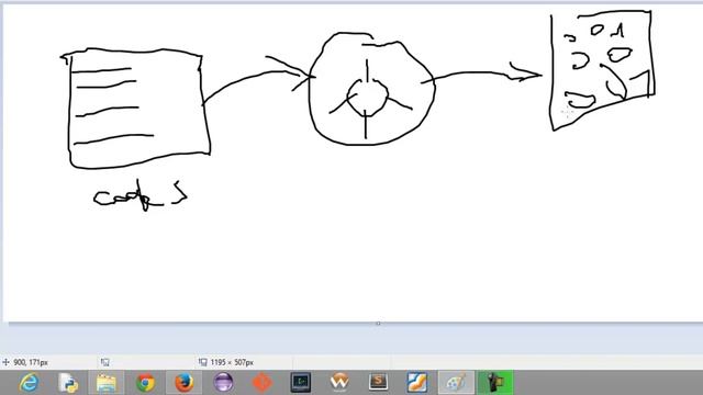 PROGRAMMER EN JAVA Débutant 1 Introduction HD, 1280x720 смотреть онлайн