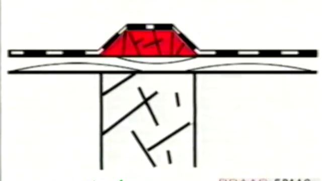 Натуральная керамическая черепица BRAAS. Монтаж кровли смотреть онлайн