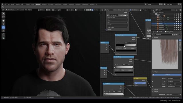 Real Time Character Rendering in Blender 2.8 (EEVEE) смотреть онлайн