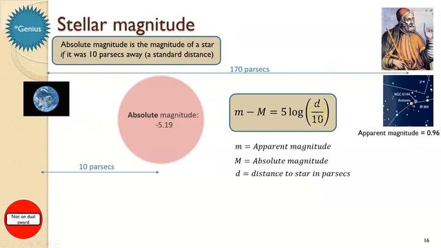 Astrophysics (Edexcel IGCSE physics topic 8) смотреть онлайн