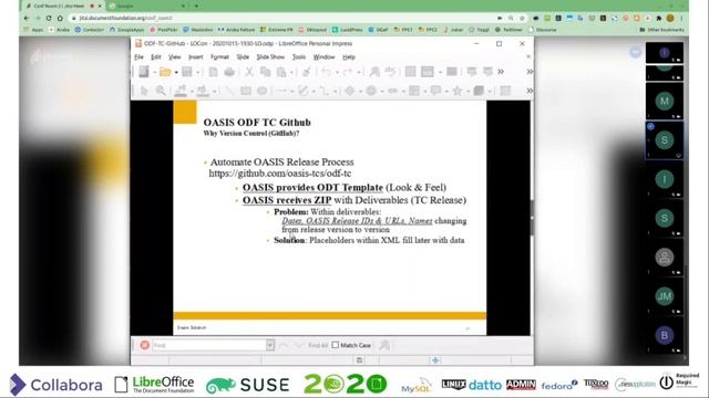 openSUSE + LibreOffice Conference 2020: The ODF TC GitHub смотреть онлайн