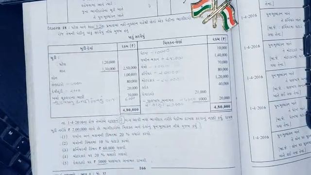ભાગીદારનો પ્રવેશ | BHAGIDAR NO PRAVESH | PART 1 | STD 12 GSEB | ACCOUNTS | PARTH PANDYA смотреть онлайн