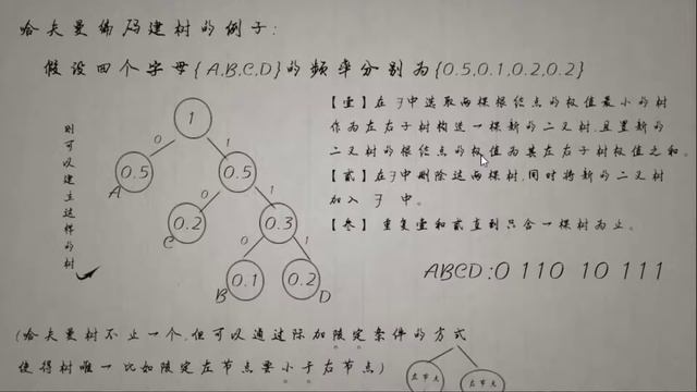 The Adventures of Fei Duanmu 端木斐异闻录 part3 смотреть онлайн