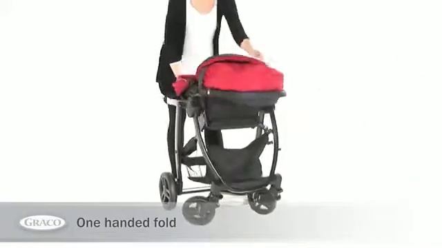 Prezentacja wózek Graco Evo смотреть онлайн