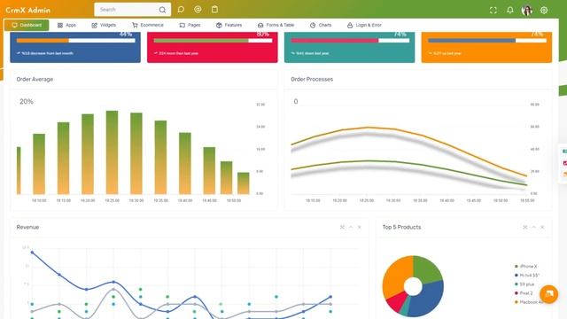 Premium Admin Template with Bootstrap 5 Admin Dashboard – CrmX смотреть онлайн