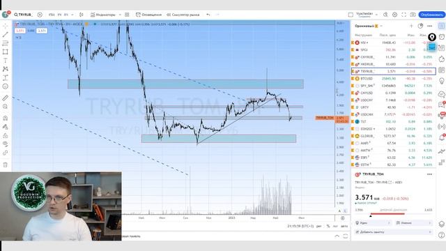 Рынки ракетят, стоит или нет заскакивать сейчас? смотреть онлайн