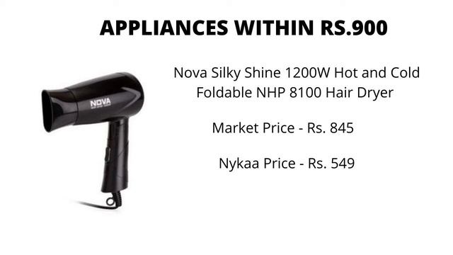 Nykaa Gift Ideas For Diwali