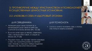 Лекторий "Крапивенский 4". Протоиерей Вадим Леонов. Пастырство и психология: сложности диалога.