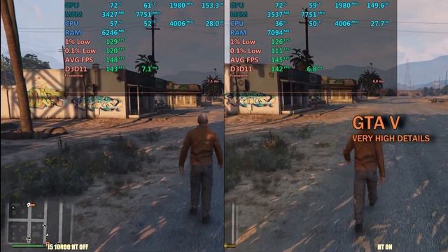 Intel i5 10400 hyper threading On vs Off - 12 thread vs 6 thread CPU смотреть онлайн