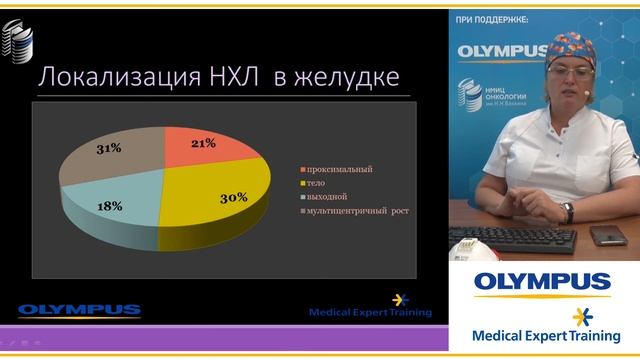 Вебинар от 08.04.20. Малихова Ольга Александровна. смотреть онлайн