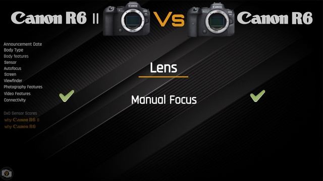 Camera Comparison : Canon R6 Mark II Vs Canon R6