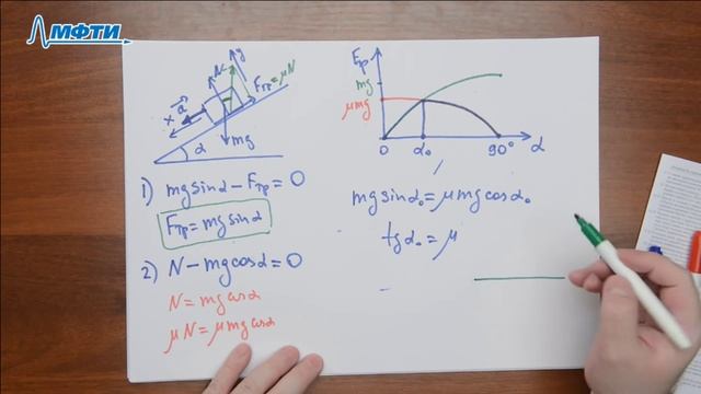 Подготовка к вступительным экзаменам МФТИ - Физика 2 смотреть онлайн