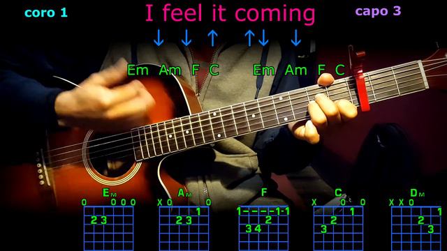 I feel it coming the weeknd acordes en guitarra смотреть онлайн