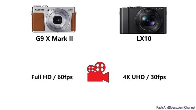 Canon G9 X Mark II vs Panasonic LX10 смотреть онлайн