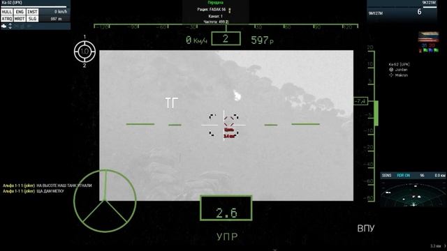 Ка-52 Аллигатор - AIMGAME смотреть онлайн