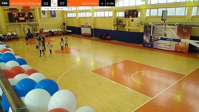 15.01.2022 Баскетбол Кубок Феникса Д07 ПФЭ Гр.С2 г. Санкт-Петербург смотреть онлайн
