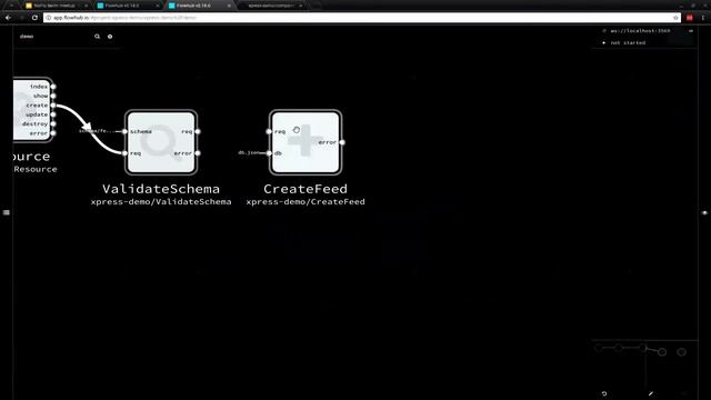 Overview of How to Use NoFlo - Node.js Meetup смотреть онлайн