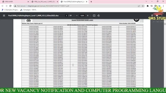 RRB GROUP D RESULT DECLARE#computer #python #c #cpp #programminglanguage смотреть онлайн