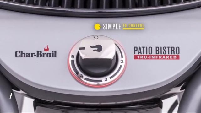 Best Electric Indoor Grills 2024 | Top Best Electric Grills for Home смотреть онлайн