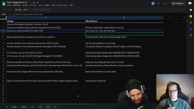 PTR 1.36.1 PART 3 | Mana Burn Nerf?! Bash Reverted | Discussion with Dondolare смотреть онлайн
